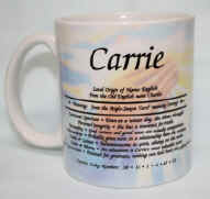 Praying Hands background