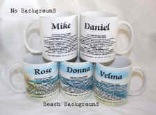 First Name Coffee Mugs. Do you know the meaning of your name? Awesome gift! 
